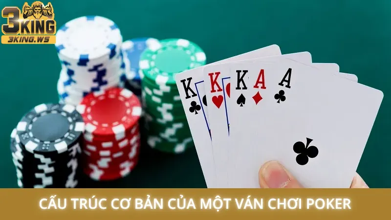 Luật chơi Poker - Hướng dẫn cách xếp bài và tính điểm cơ bản 2 Cấu trúc cơ bản của một ván chơi Poker